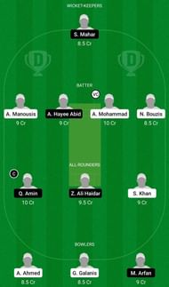 Dream11 Team for GEK vs Athens Cricket Academy - ECS T10 Corfu, Greece 2021 Qualifier 1.